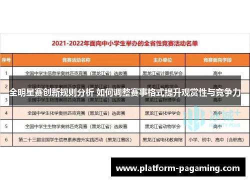 全明星赛创新规则分析 如何调整赛事格式提升观赏性与竞争力