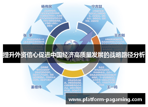 提升外资信心促进中国经济高质量发展的战略路径分析