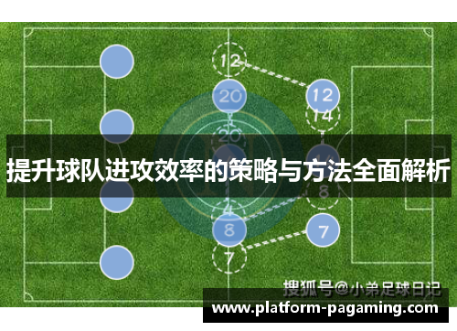 提升球队进攻效率的策略与方法全面解析