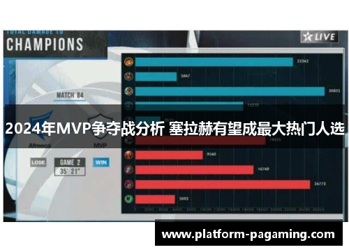 2024年MVP争夺战分析 塞拉赫有望成最大热门人选