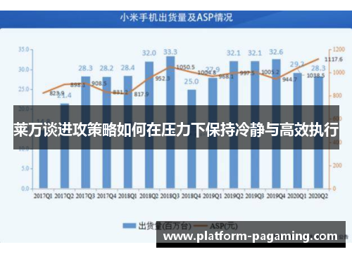 莱万谈进攻策略如何在压力下保持冷静与高效执行