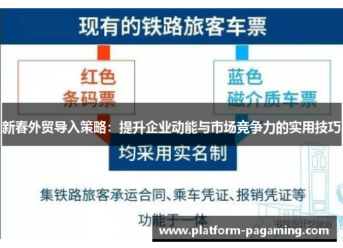 新春外贸导入策略：提升企业动能与市场竞争力的实用技巧