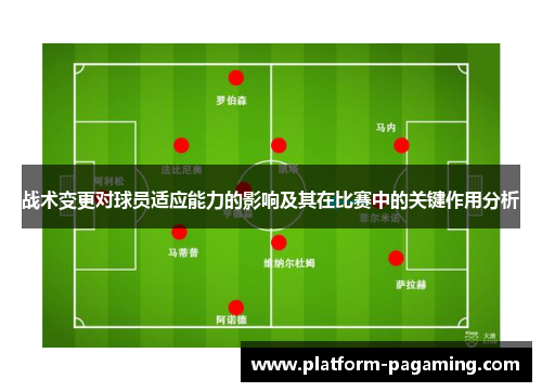 战术变更对球员适应能力的影响及其在比赛中的关键作用分析