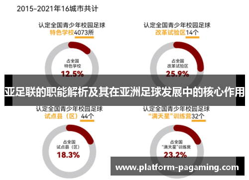亚足联的职能解析及其在亚洲足球发展中的核心作用
