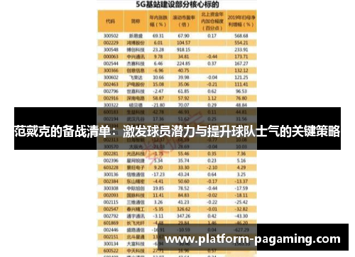 范戴克的备战清单：激发球员潜力与提升球队士气的关键策略