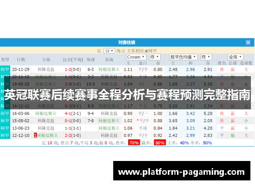 英冠联赛后续赛事全程分析与赛程预测完整指南 英冠联赛后续赛事全程分析与赛程预测完整指南