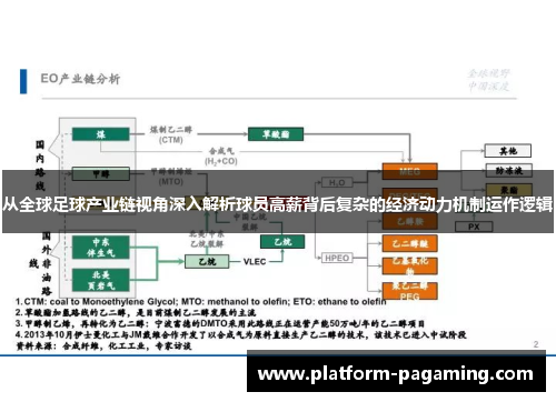 从全球足球产业链视角深入解析球员高薪背后复杂的经济动力机制运作逻辑 从全球足球产业链视角深入解析球员高薪背后复杂的经济动力机制运作逻辑