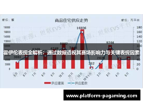 霍伊伦表现全解析：通过数据透视其赛场影响力与关键表现因素