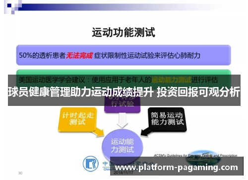 球员健康管理助力运动成绩提升 投资回报可观分析 球员健康管理助力运动成绩提升 投资回报可观分析