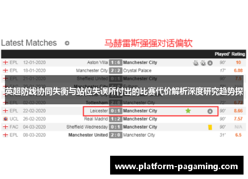 英超防线协同失衡与站位失误所付出的比赛代价解析深度研究趋势探 英超防线协同失衡与站位失误所付出的比赛代价解析深度研究趋势探