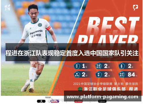 程进在浙江队表现稳定首度入选中国国家队引关注