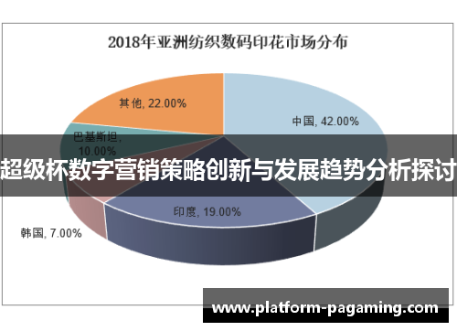 超级杯数字营销策略创新与发展趋势分析探讨 超级杯数字营销策略创新与发展趋势分析探讨