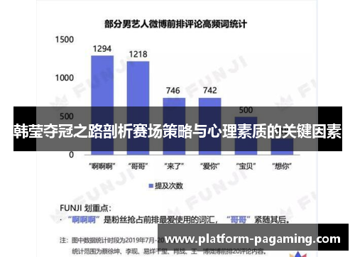 韩莹夺冠之路剖析赛场策略与心理素质的关键因素